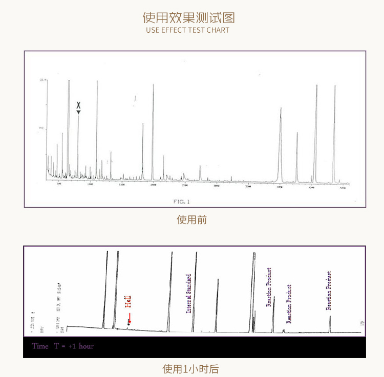 绿色清新喷雾