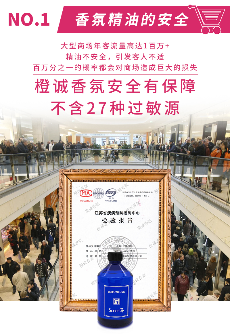 商场香氛系统